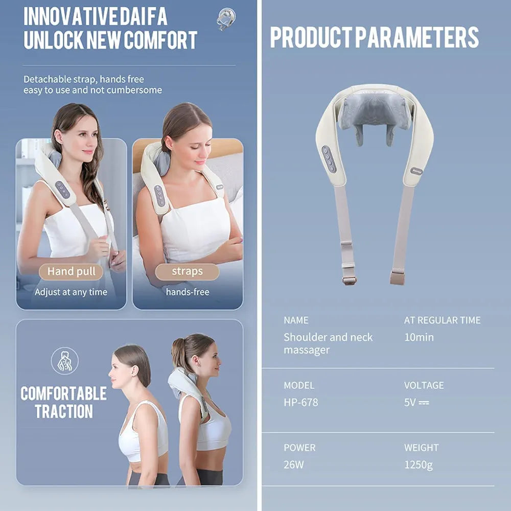 Smart Neck & Shoulder Relief Massager